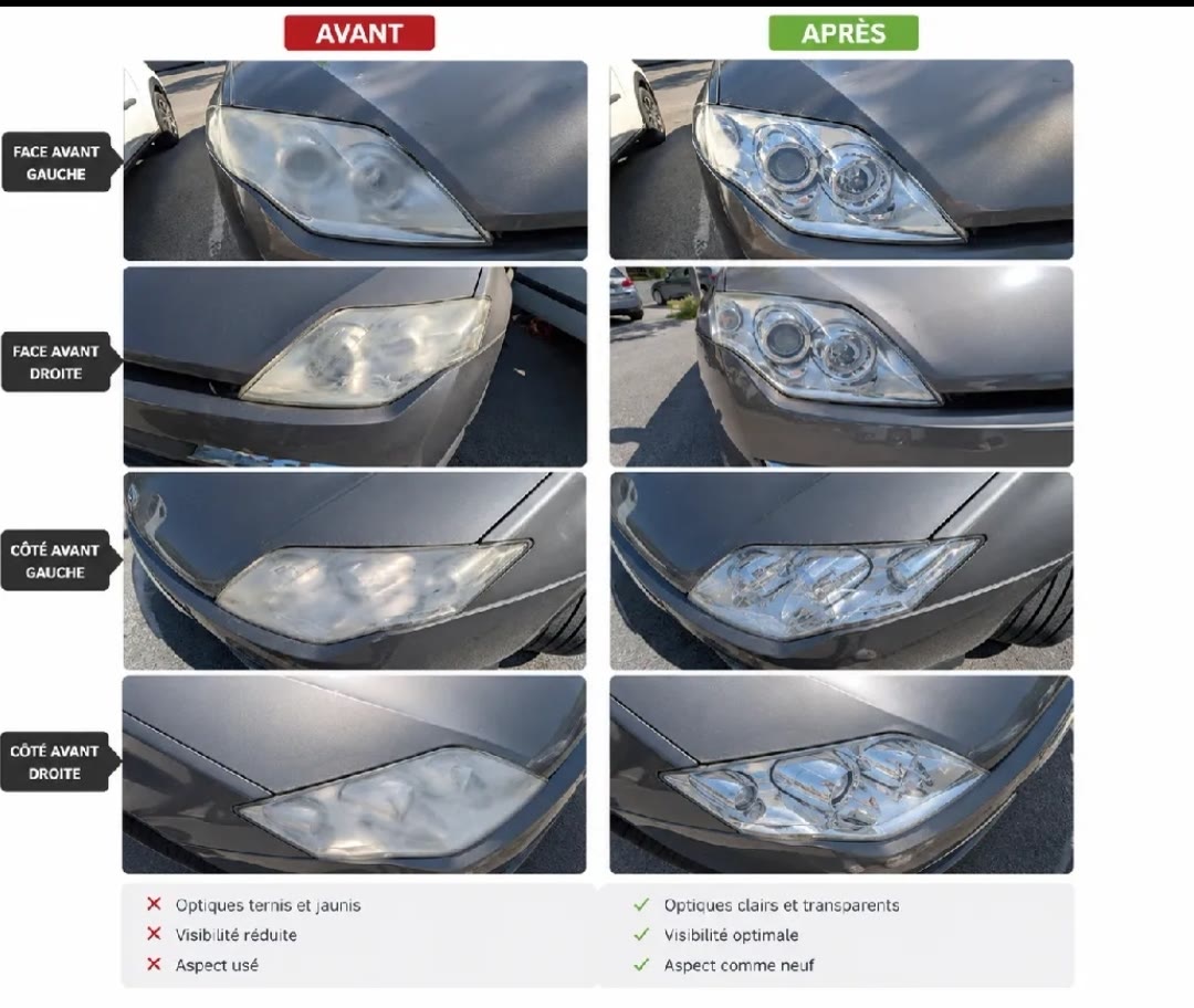 Avant / après de la restauration des optiques sur quatre angles
