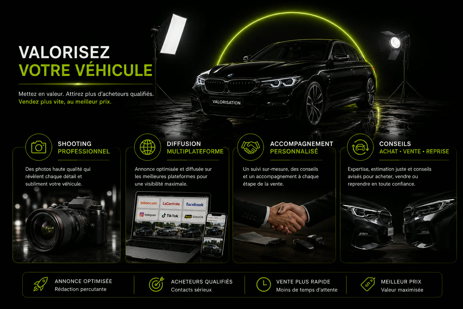 Shooting professionnel, diffusion multi-plateformes et conseils Bell Drive