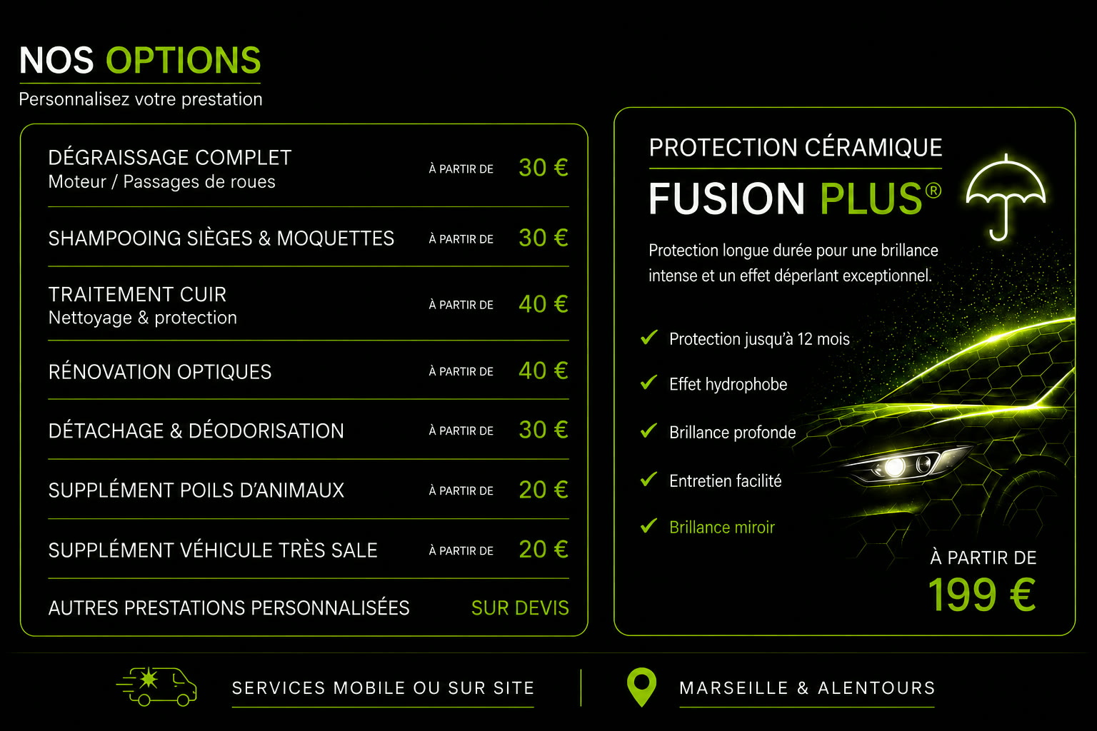 Nos options esthétiques Bell Drive et protection céramique Fusion Plus
