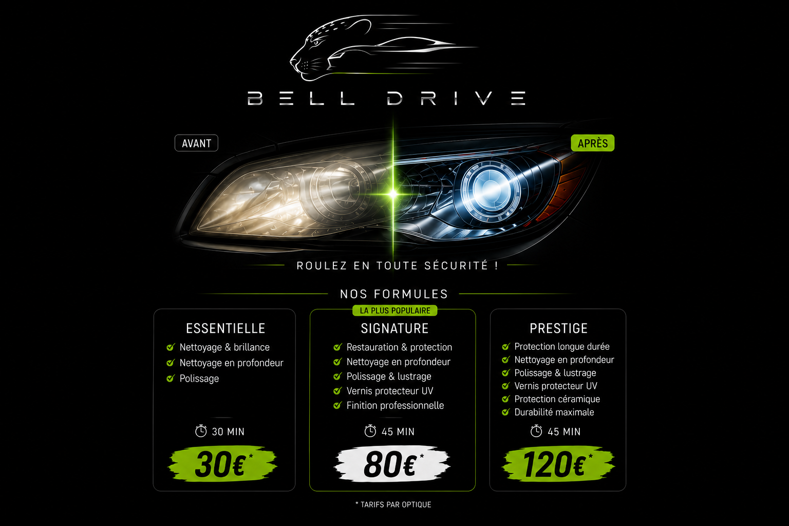 Réseau et tarifs Bell Drive
