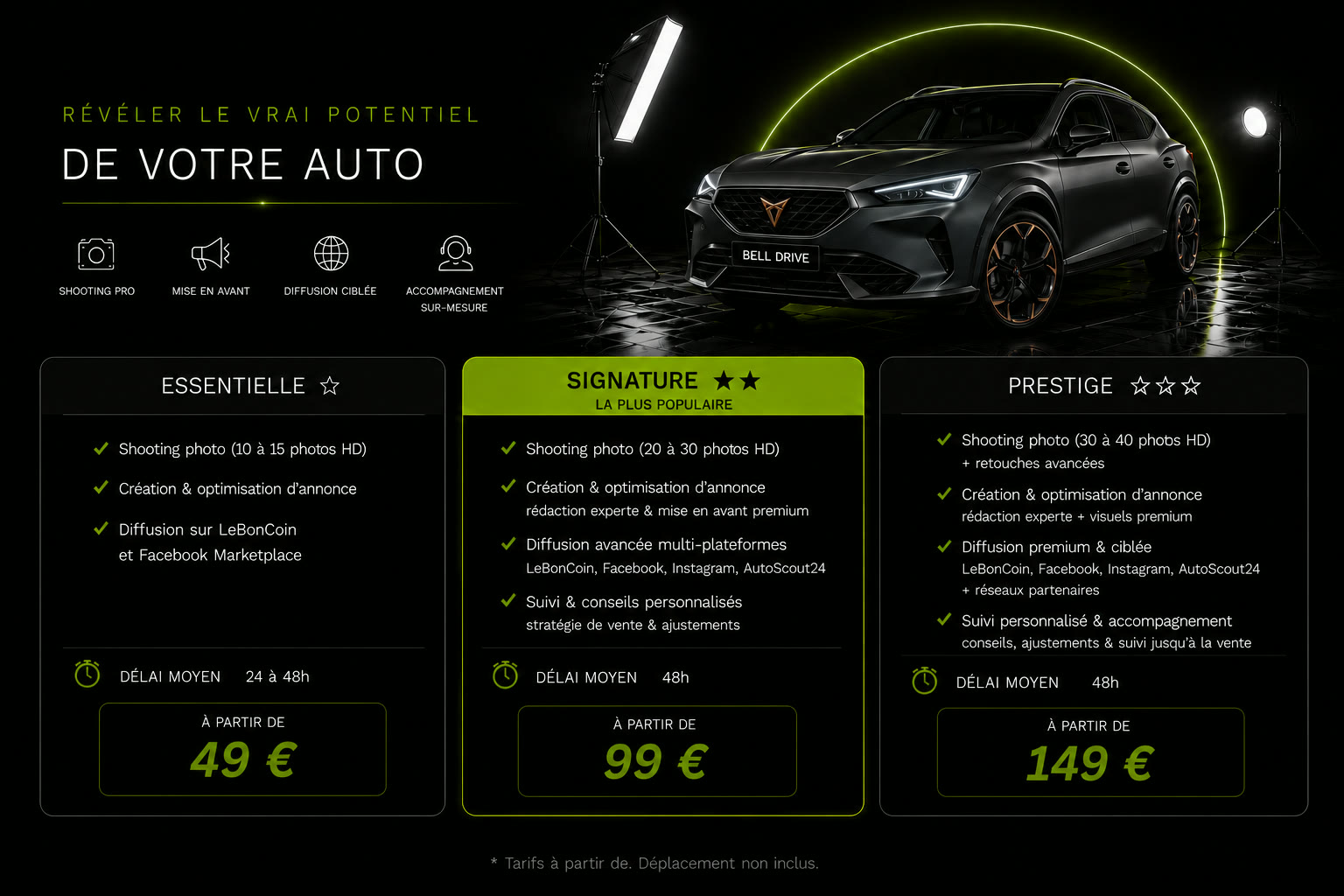 Tarifs des formules de valorisation Bell Drive : Essentielle, Signature et Prestige